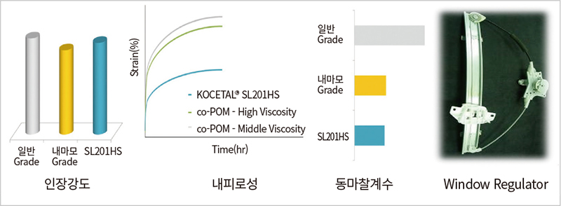 기사제목