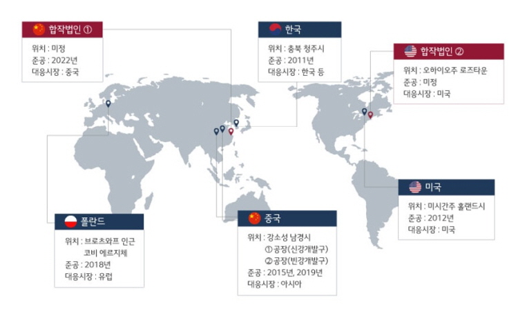 기사제목