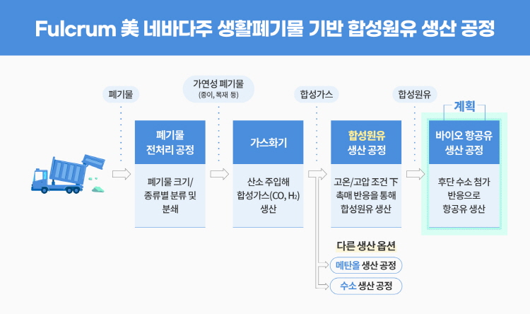 기사제목