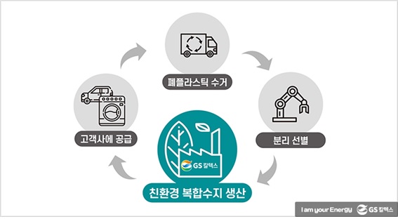 기사제목