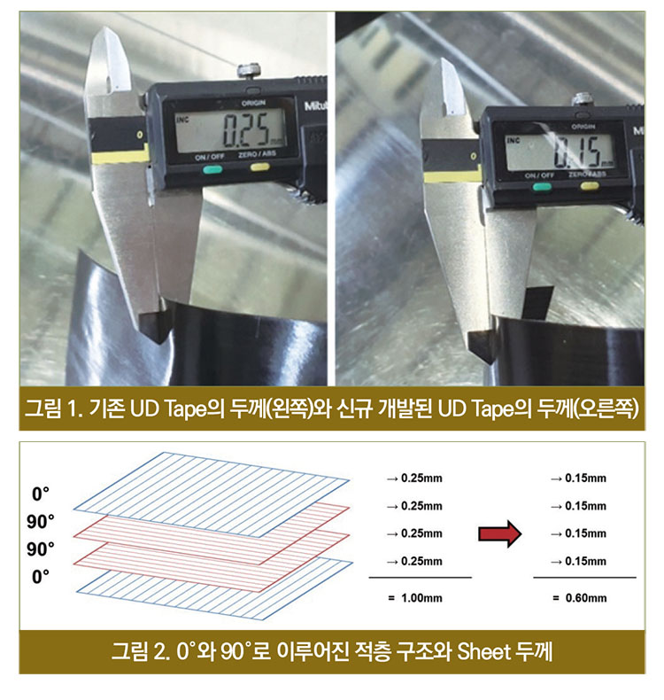 기사제목