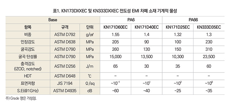 기사제목