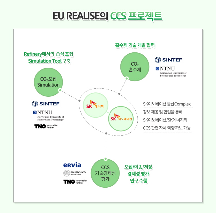 기사제목