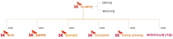 기사제목