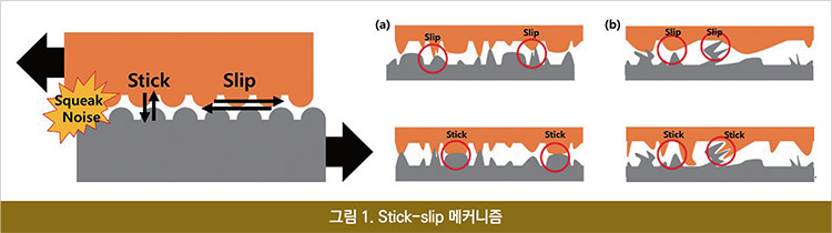 기사제목