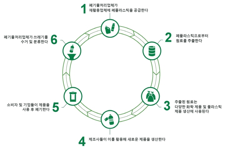 기사제목