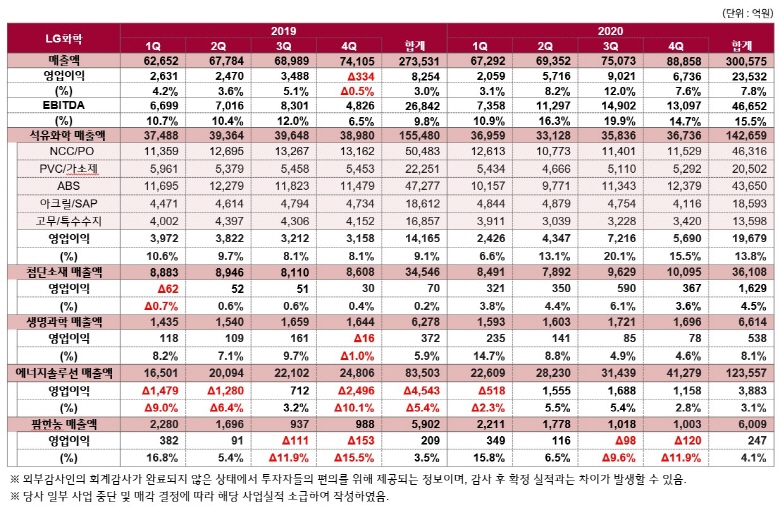 기사제목