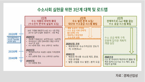 기사제목