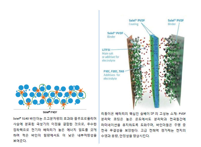 기사제목