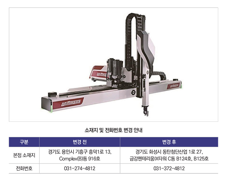 기사제목