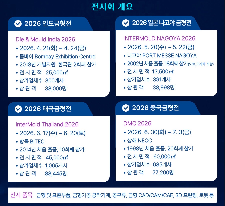 기사제목