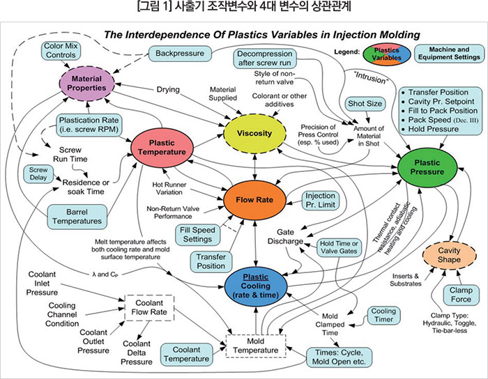 기사제목