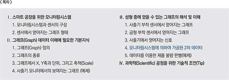 기사제목