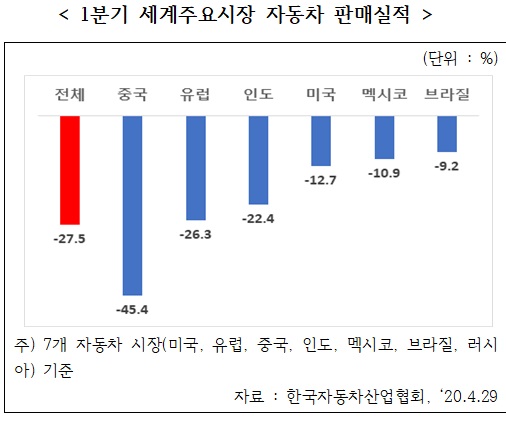 기사제목