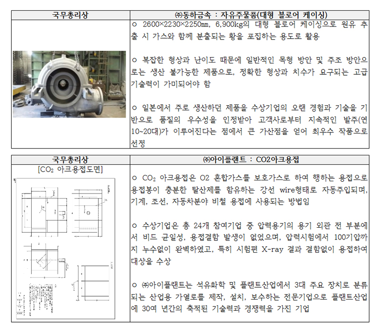 기사제목