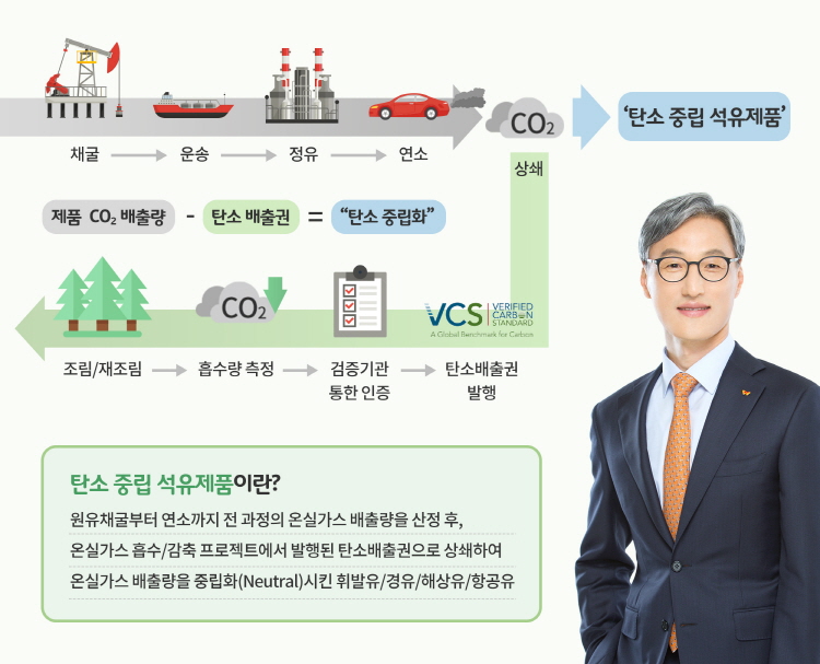 기사제목