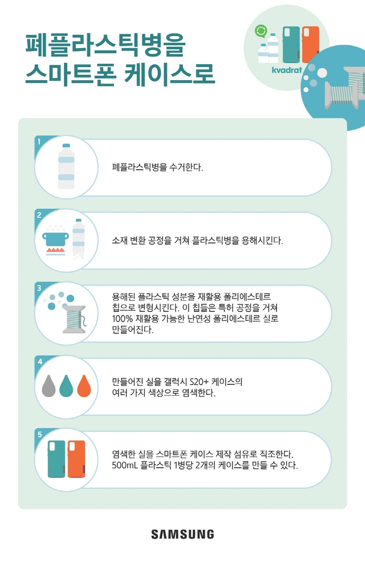 기사제목