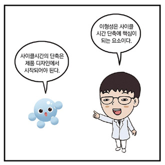 기사제목