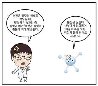 기사제목