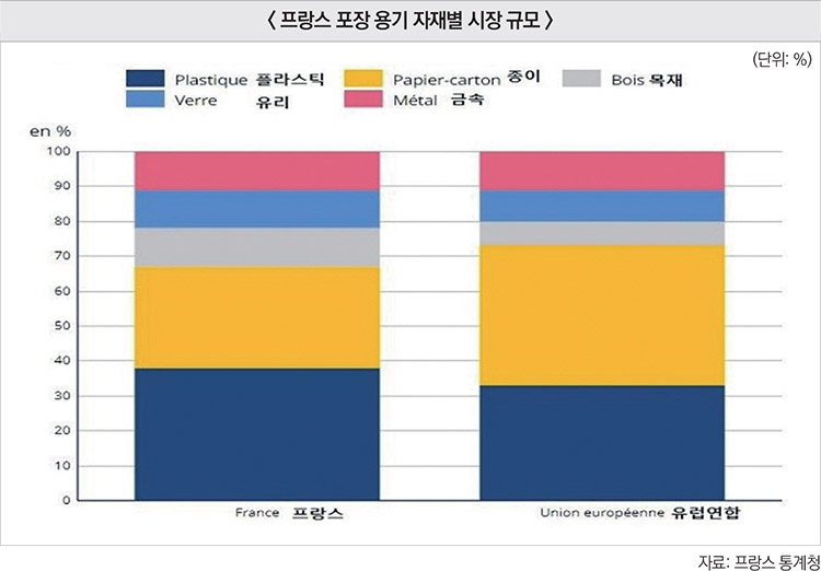 기사제목