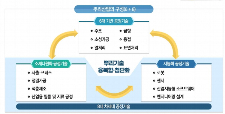 기사제목