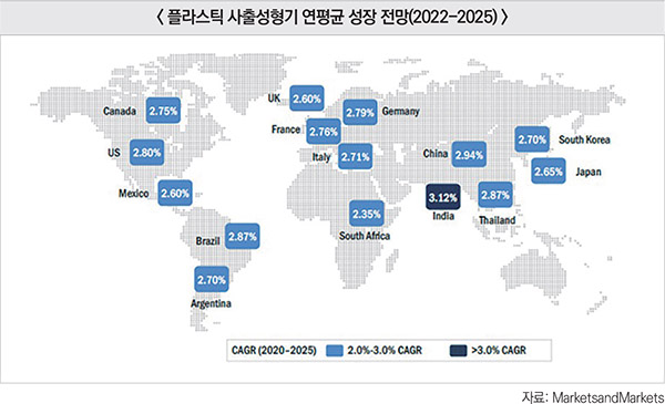 기사제목