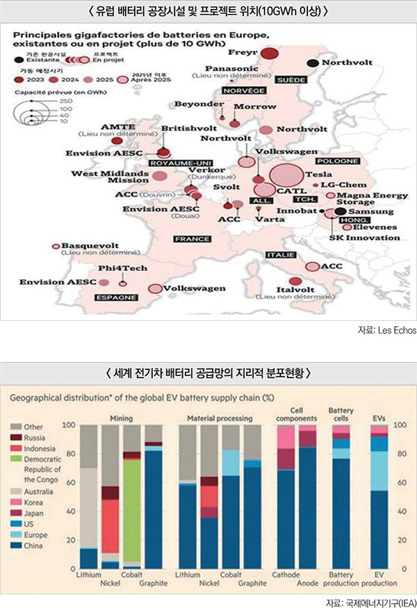 기사제목