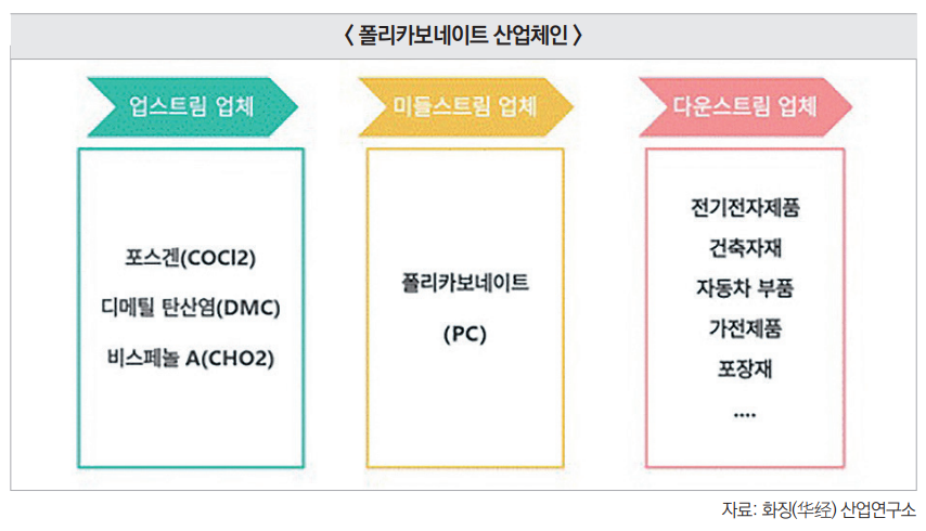 기사제목