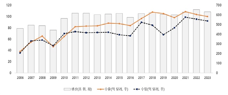 기사제목