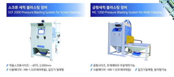 기사제목