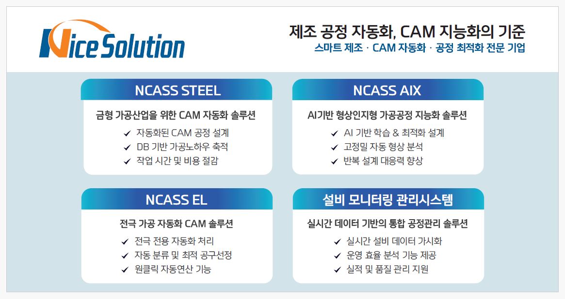 기사제목