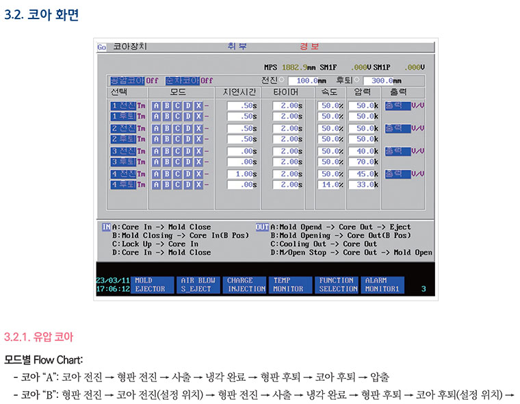 기사제목