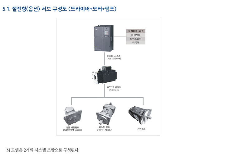 기사제목