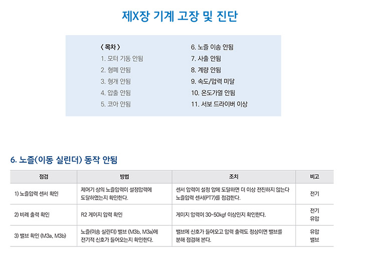 기사제목