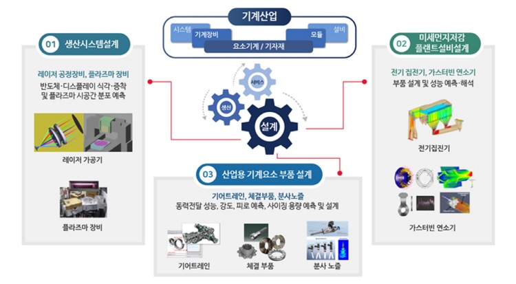 기사제목