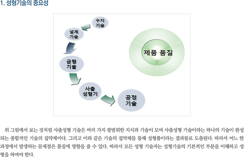 기사제목