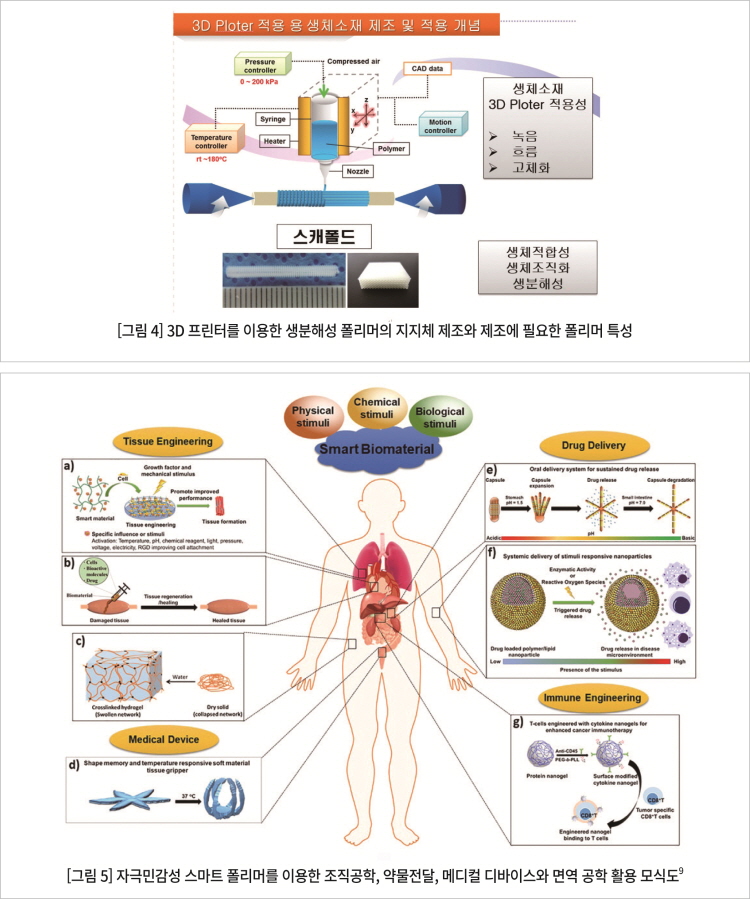 기사제목