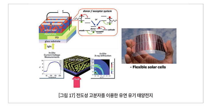 기사제목