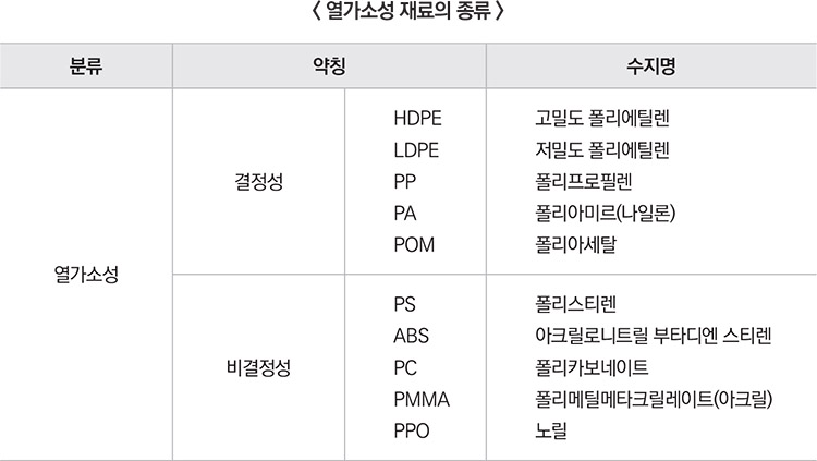 기사제목