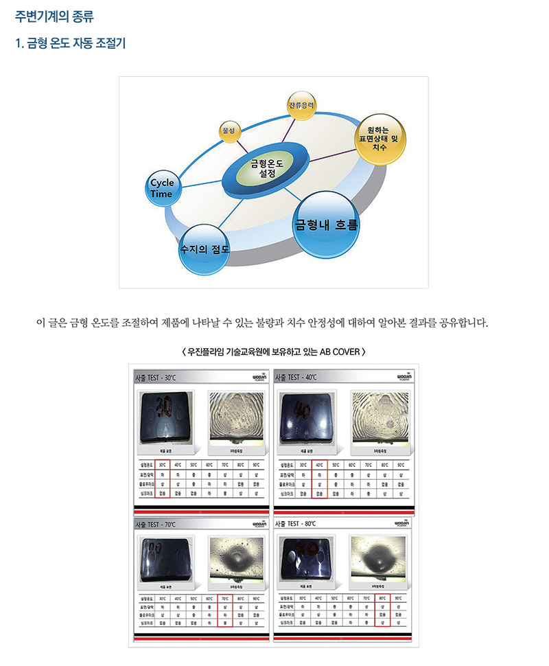 기사제목