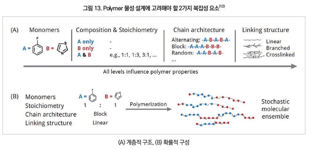 기사제목