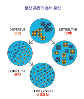 기사제목