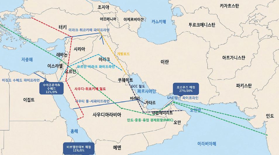 기사제목