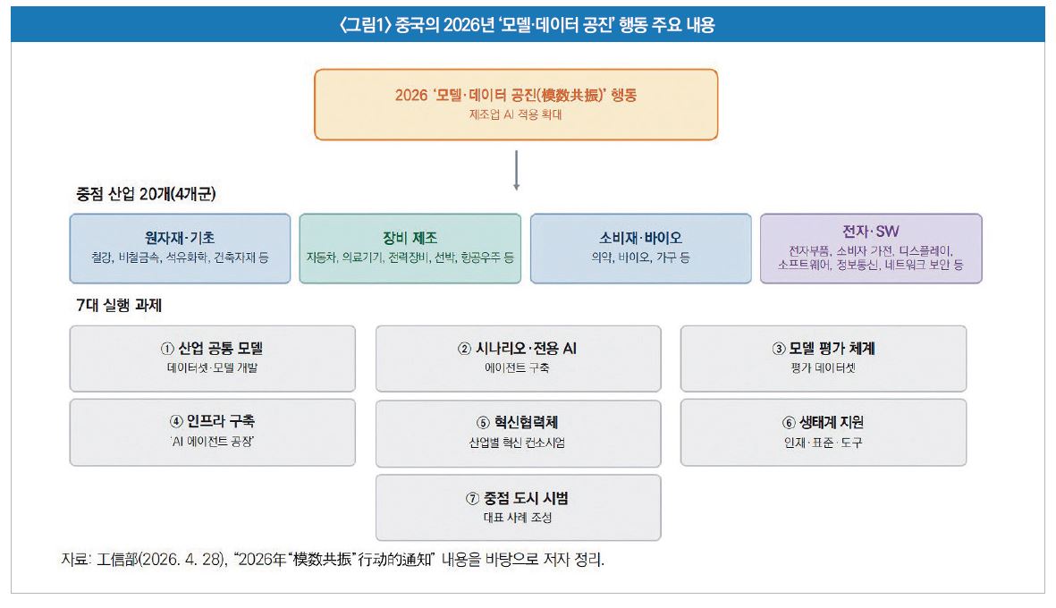 기사제목