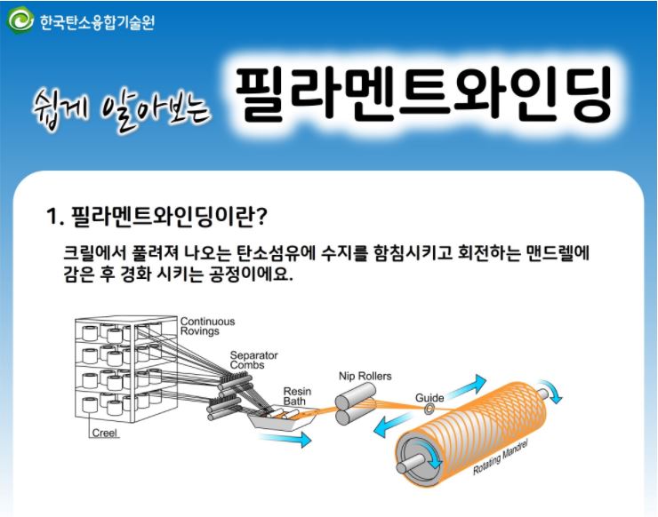 기사제목