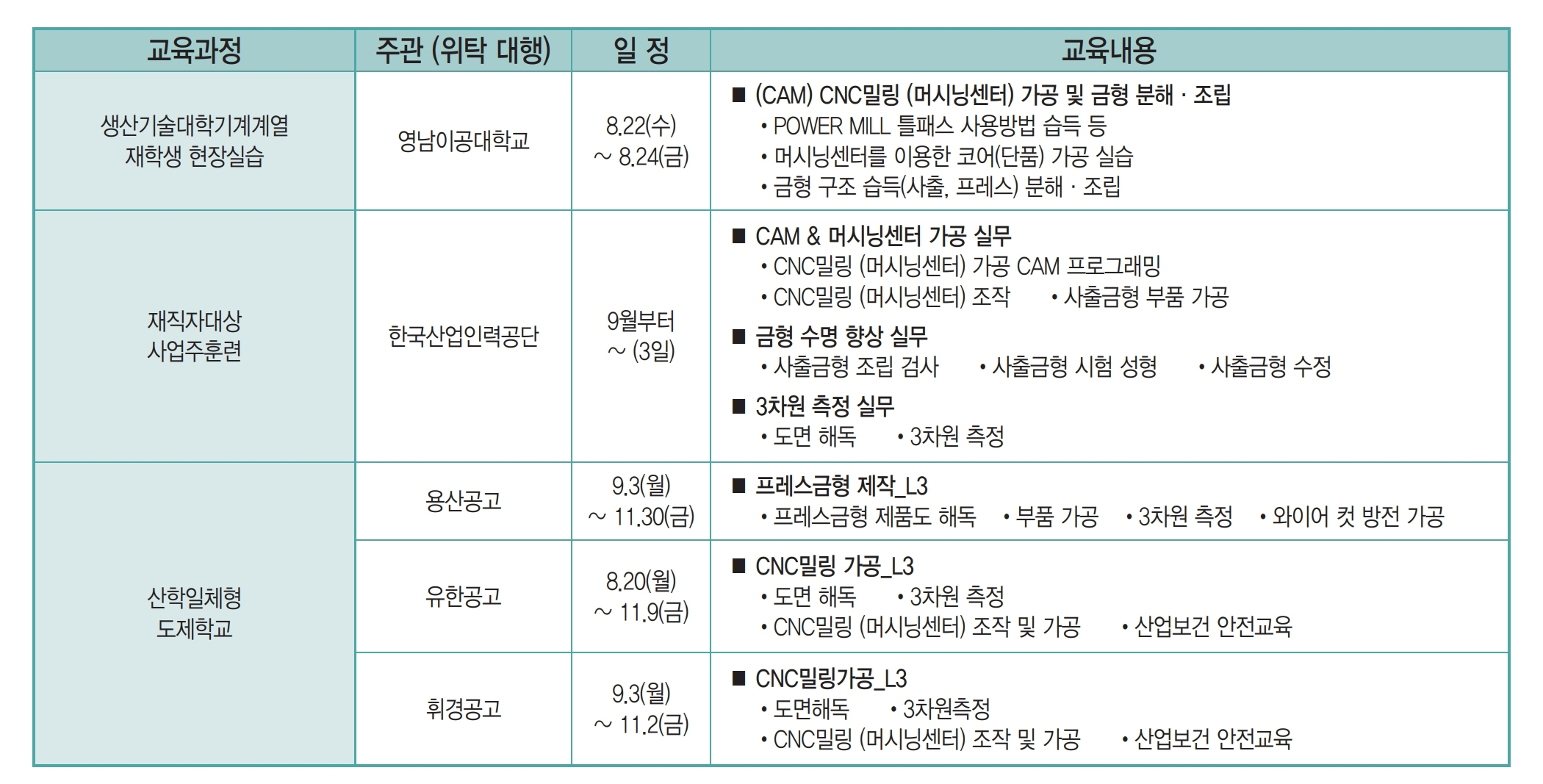 기사제목