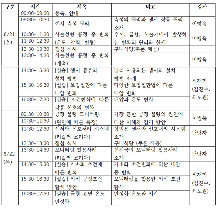 기사제목